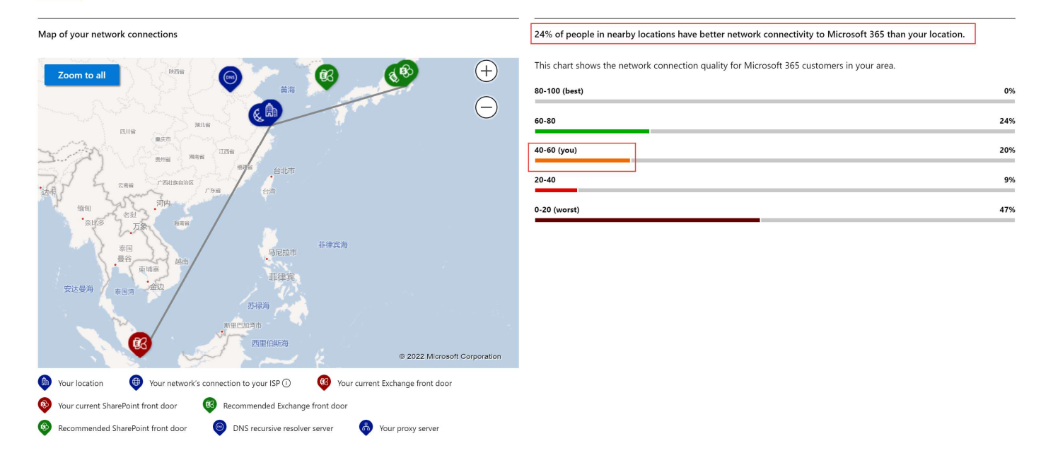 非摩登7线路-24%.png
