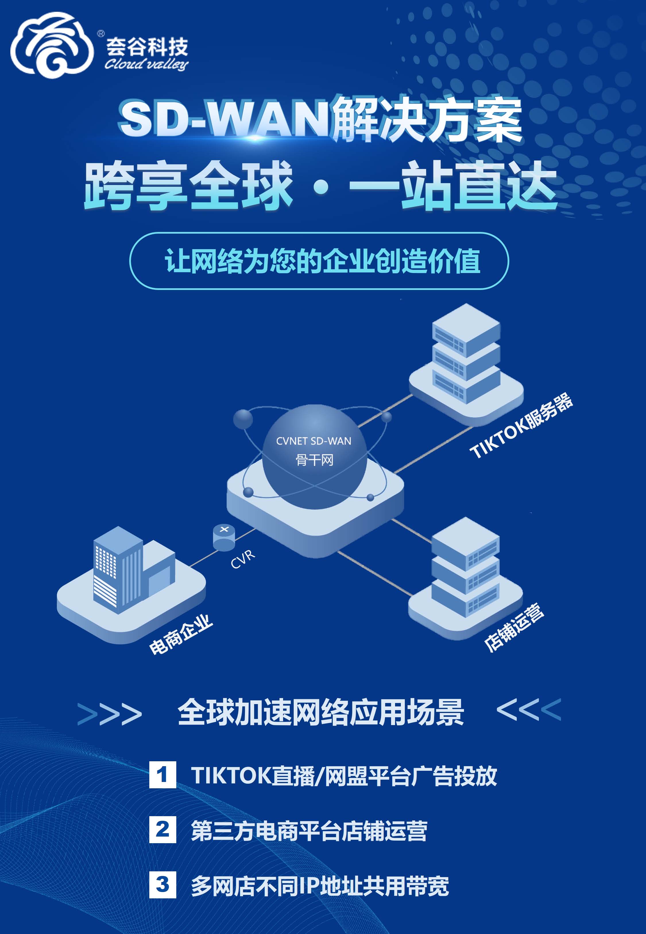 TIKTOK海报（摩登7）_页面_1.jpg
